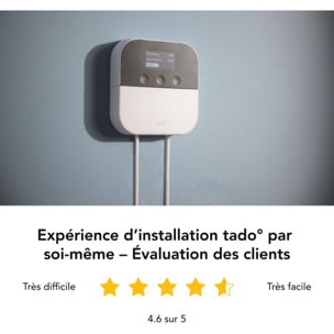 Commande intelligente TADO Optimiseur de Pompe à chaleur X