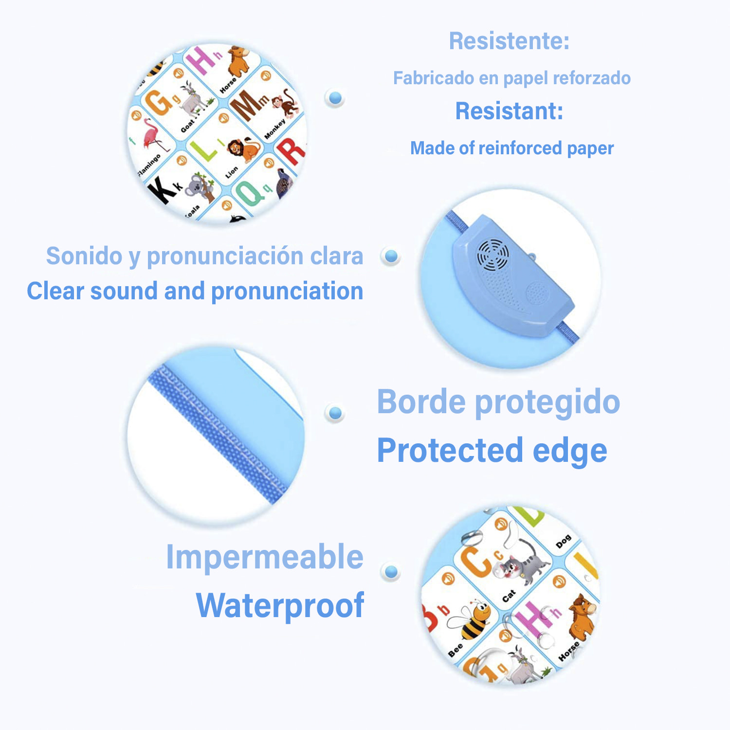 Abecedario electrónico interactivo con Letras y Números para aprender inglés, ABC parlante y póster musical. Juguete educativo para niños pequeños, guardería, preescolar.