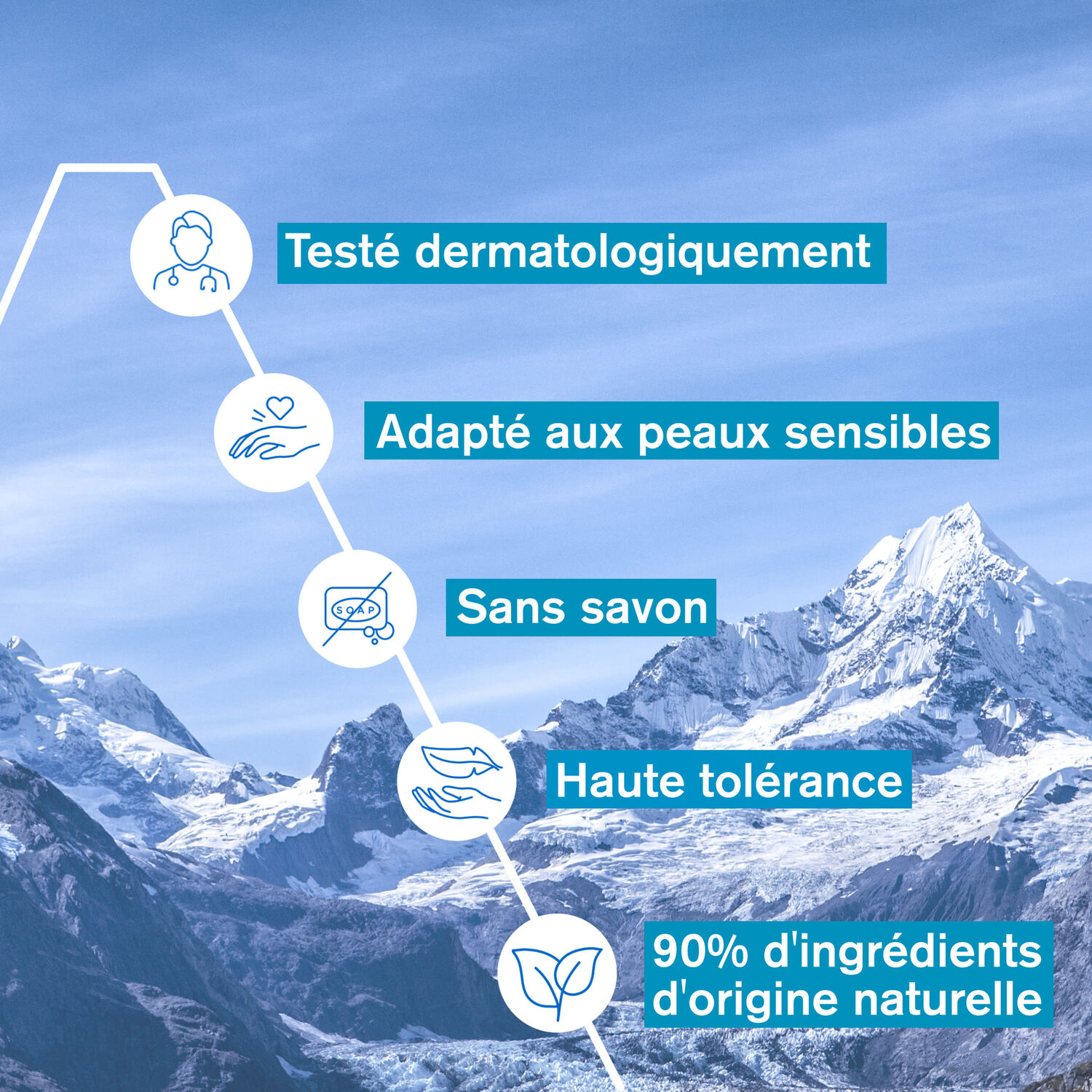 Crème Lavante Solide - Visage & Corps 125 g