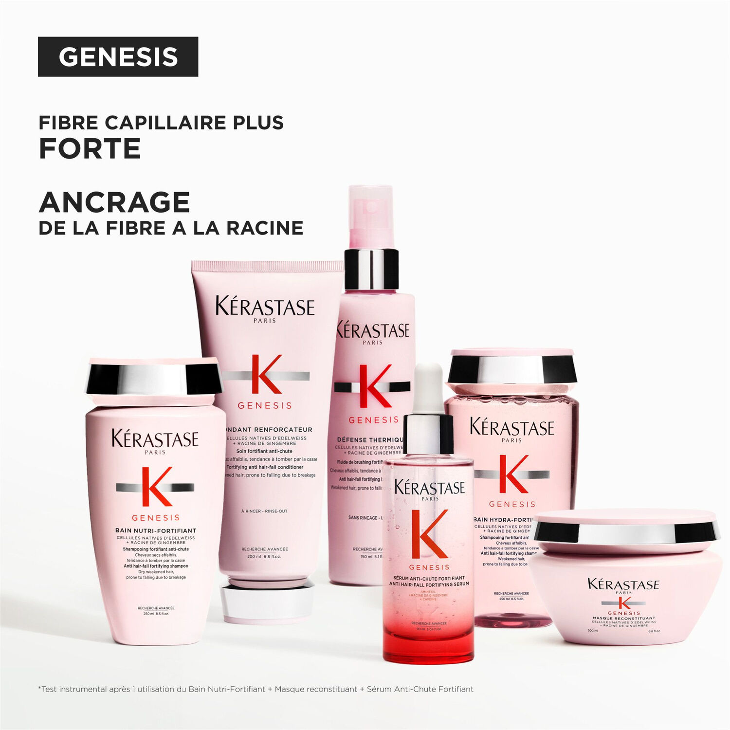 Genesis - Sérum Anti-Chute Fortifiant 90 ml