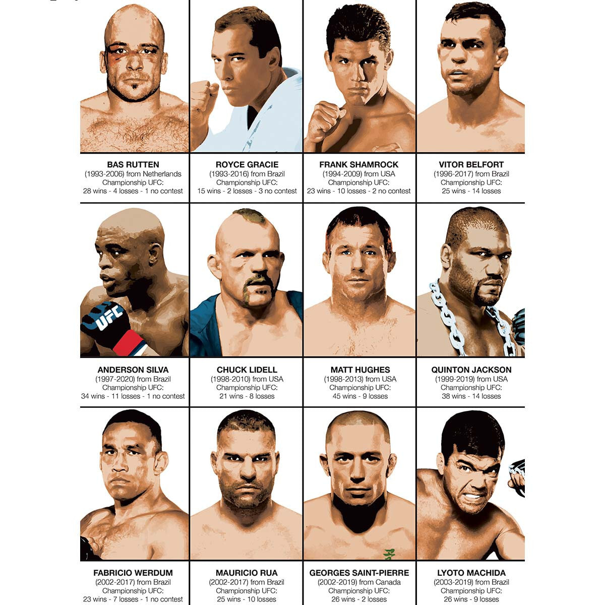 Affiche - Legendary MMA Fighters - Olivier Bourdereau