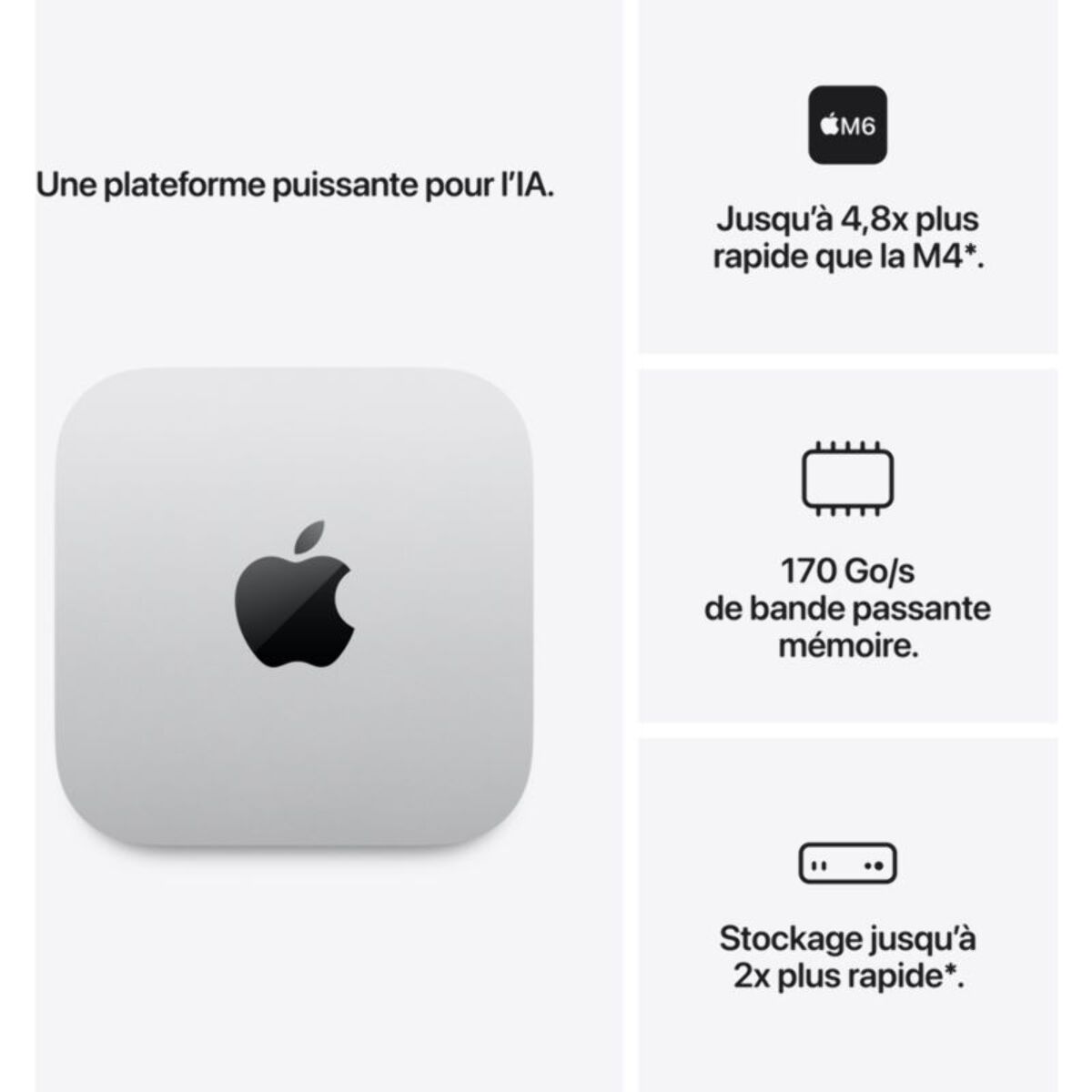 Ordinateur Apple MAC Mini Puce M6 CPU 12 / GPU 12 coeurs / Mémoire RAM 16Go Stockage 512Go SSD Argent