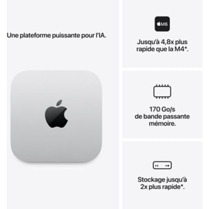 Ordinateur Apple MAC Mini Puce M6 CPU 12 / GPU 12 coeurs / Mémoire RAM 16Go Stockage 512Go SSD Argent