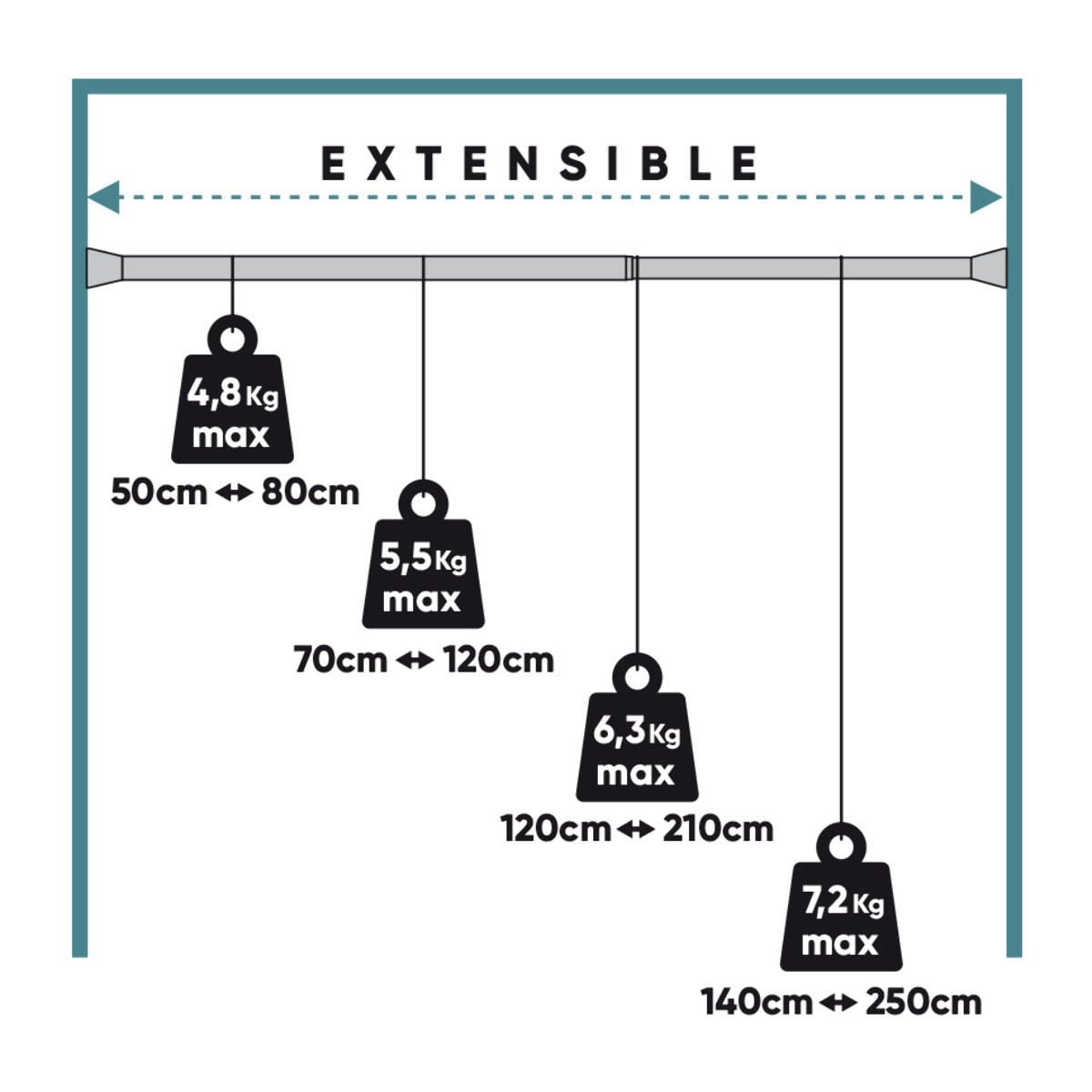 Barra presión extensible sin taladrar Plata