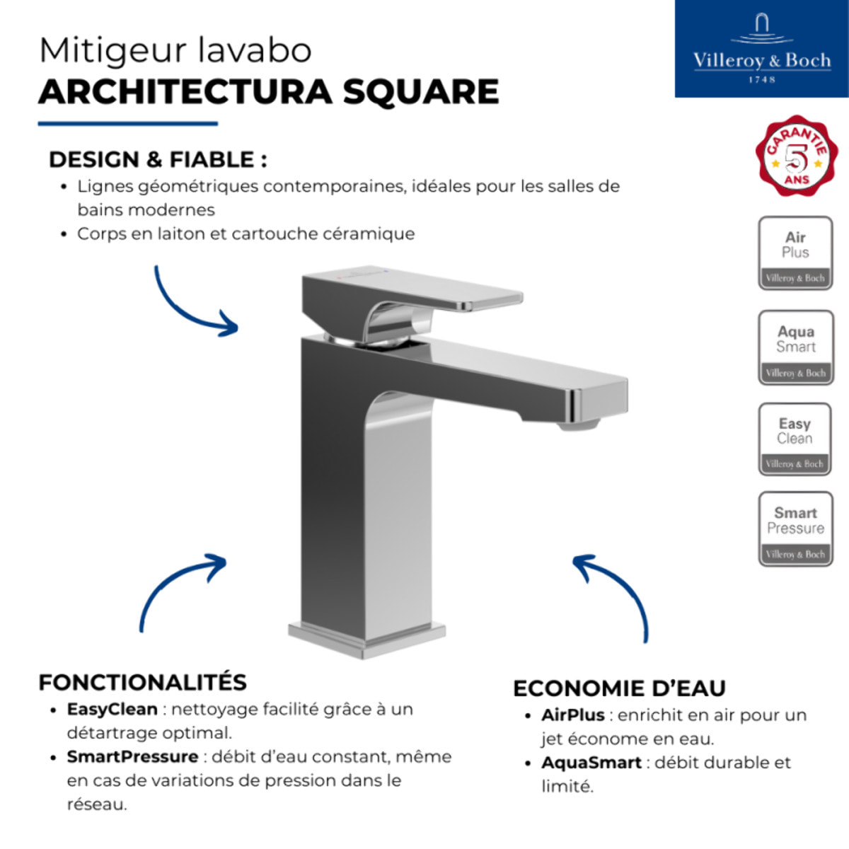 Mitigeur lavabo Architectura Square avec tirette Chrome