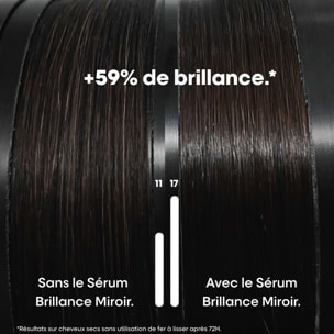 Vitamino Color Spectrum - Sérum Concentré Brillance Miroir