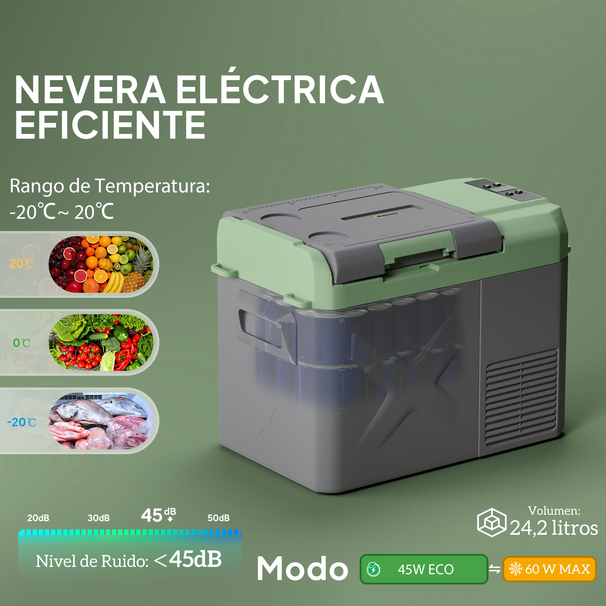 Nevera Portátil Eléctrica 24,2L Refrigerador de Coche 12/24/220V con Compresor Luz LED Pantalla Digital Modos ECO y MAX de -20℃ a +20 ℃ Puerto USB para Hogar Camping Viajes Automóvil