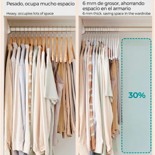Set de perchas de terciopelo con clips ajustables - Antideslizantes, muy finas, con ganchos giratorios
