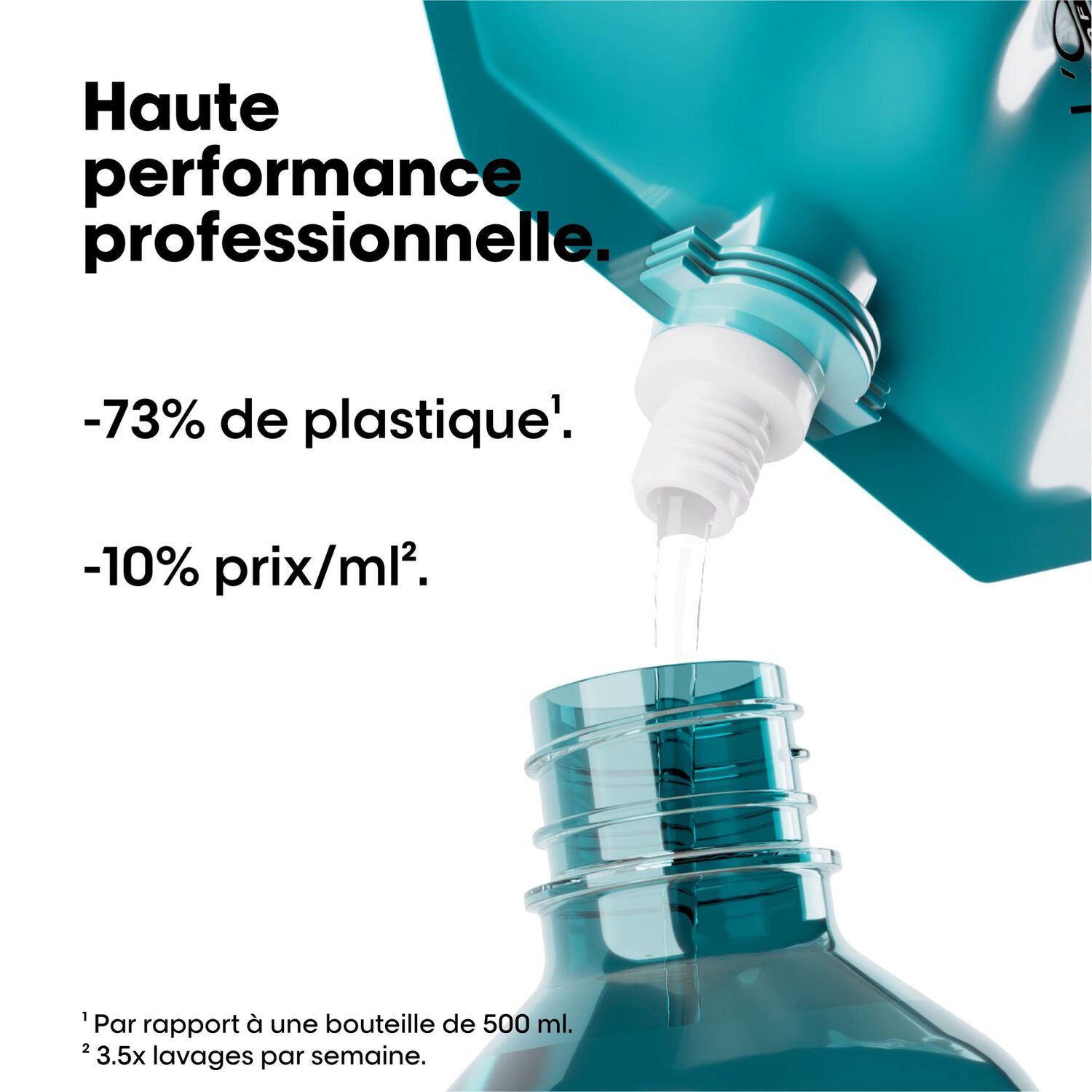 Serie Expert Scalp Advanced - Recharge Shampoing niacinamide dermo-régulateur apaisant - cuirs chevelus sensibles 300 ml