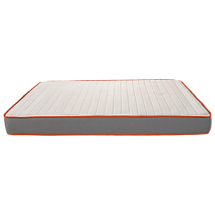 Colchón Viscoelástico + Espuma HR | 18cm de altura | Calidad Premium | Firmeza Alta | Soul