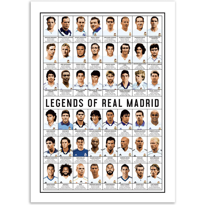 Affiche - Legends of Real Madrid - Olivier Bourdereau