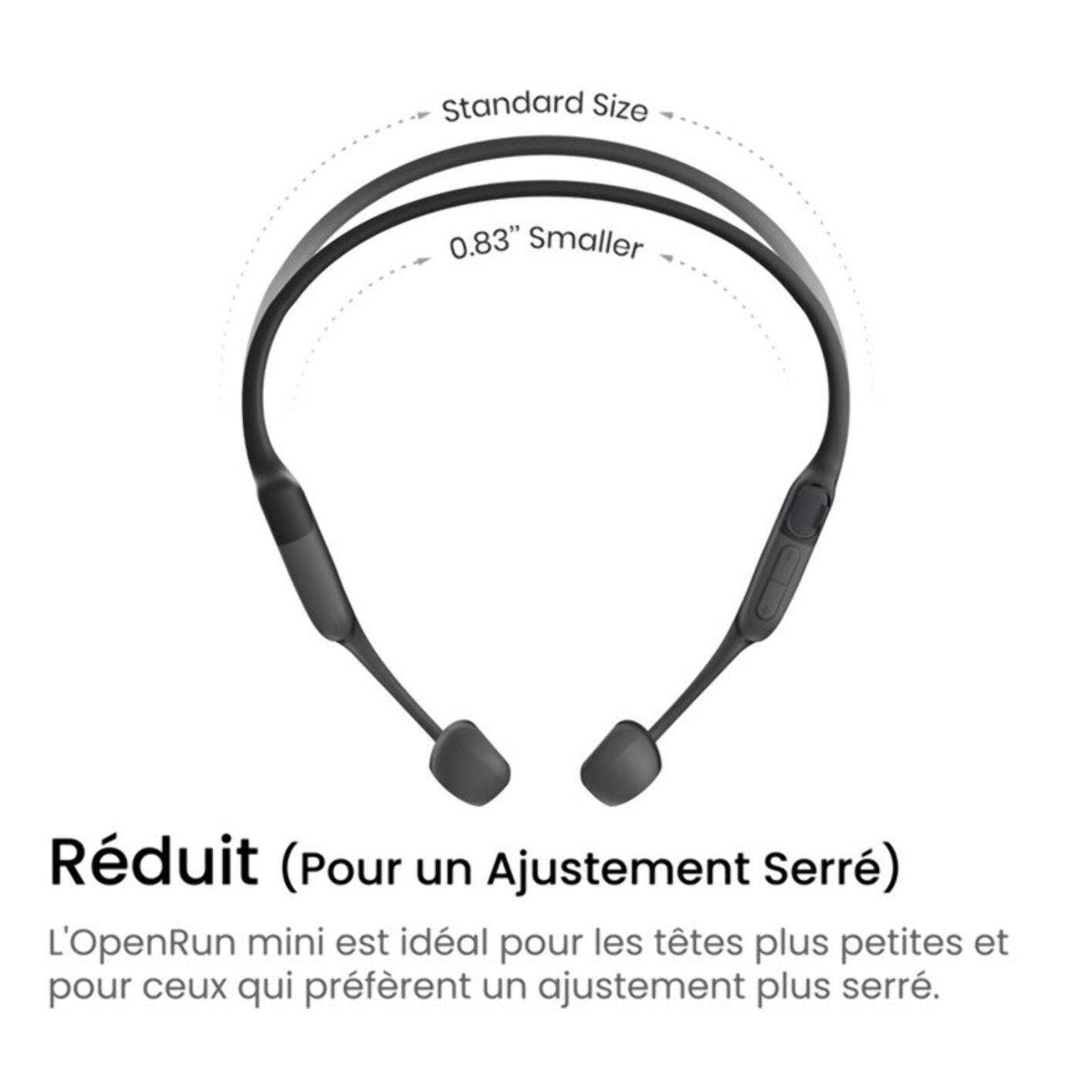 Casque SHOKZ OpenRun Mini USB-C Noir