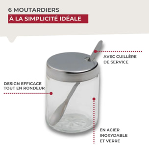 Set de 2 moutardiers en verre et inox Fackelmann Basic