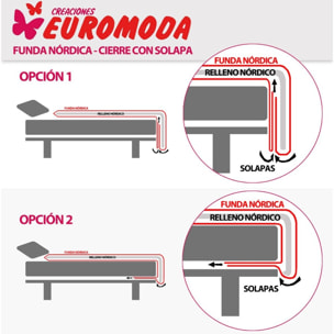 Funda Nórdica Estampada – 100% Algodón – Rayas Dgrade Único