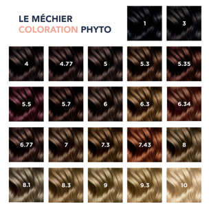 Coloration - 6.34 Blond Foncé Cuivré - Kit Coloration Permanente