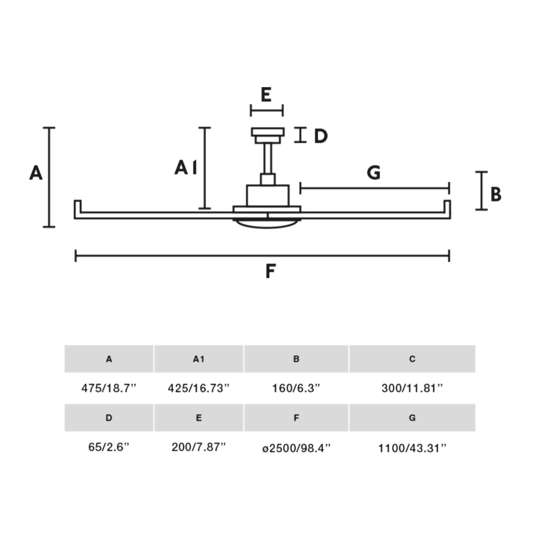 ROTTERDAM 25 XXL Ventilador de techo blanco