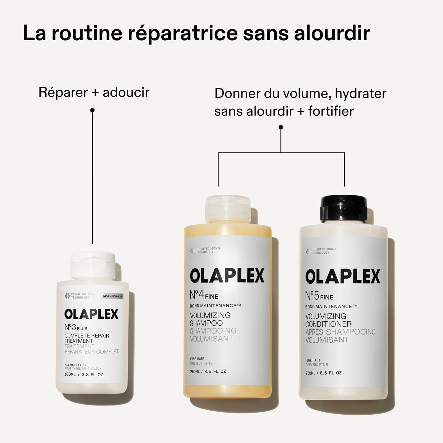 N°5 Fine Après-Shampoing Cheveux Fins  - Bond Maintenance
