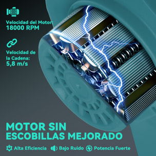 Mini Motosierra Bateria 6000mAh 8 Pulgadas Motosierra Eléctrica con 580W Motor sin Escobillas 2 Baterías Palo Telescópico y Doble Bloqueo para Podar Árboles de Jardinería y Madera