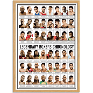 Affiche - Legendary Boxers Chronology - Olivier Bourdereau