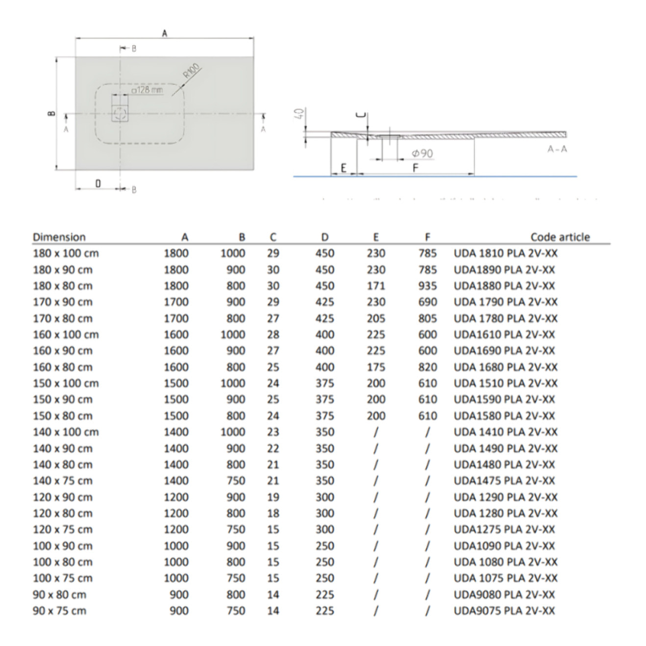 Receveur antidérapant Planeo acrylique stone white