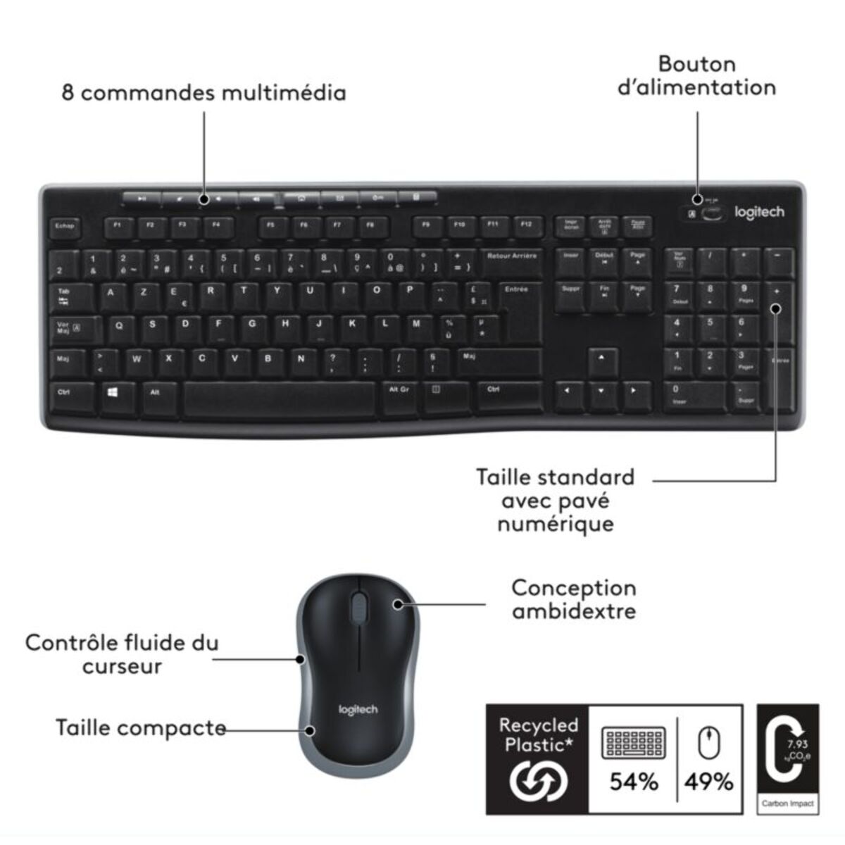 Clavier + Souris LOGITECH MK270 Wireless Desktop