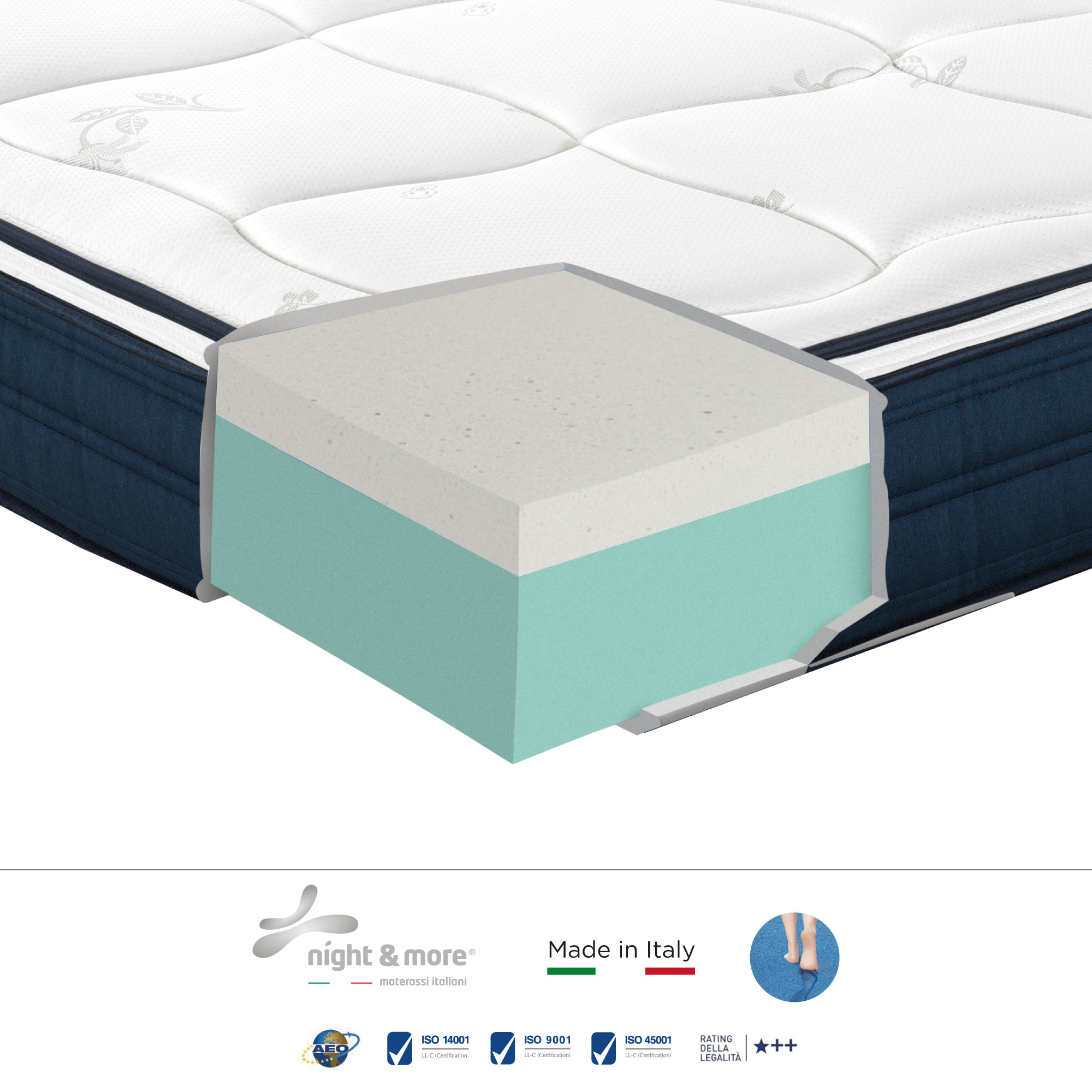 Combinazione: Materasso "Primula" 2cm memory foam H22 cm 80x190 con guanciale Aloe vera