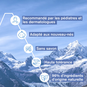 Bébé - 1ère Huile Lavante 500 ml