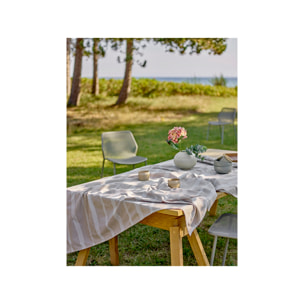 Nappe Moments