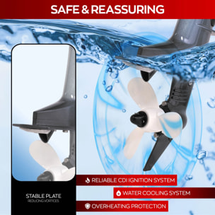 Kluster - Motore Marino Fuoribordo a Benzina 4 Tempi 246cc 9.9 Hp Gambo Corto per Gommoni Barche da Pesca