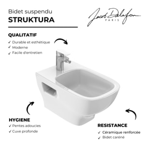Bidet suspendu Struktura céramique
