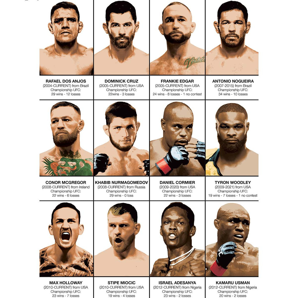 Affiche - Legendary MMA Fighters - Olivier Bourdereau