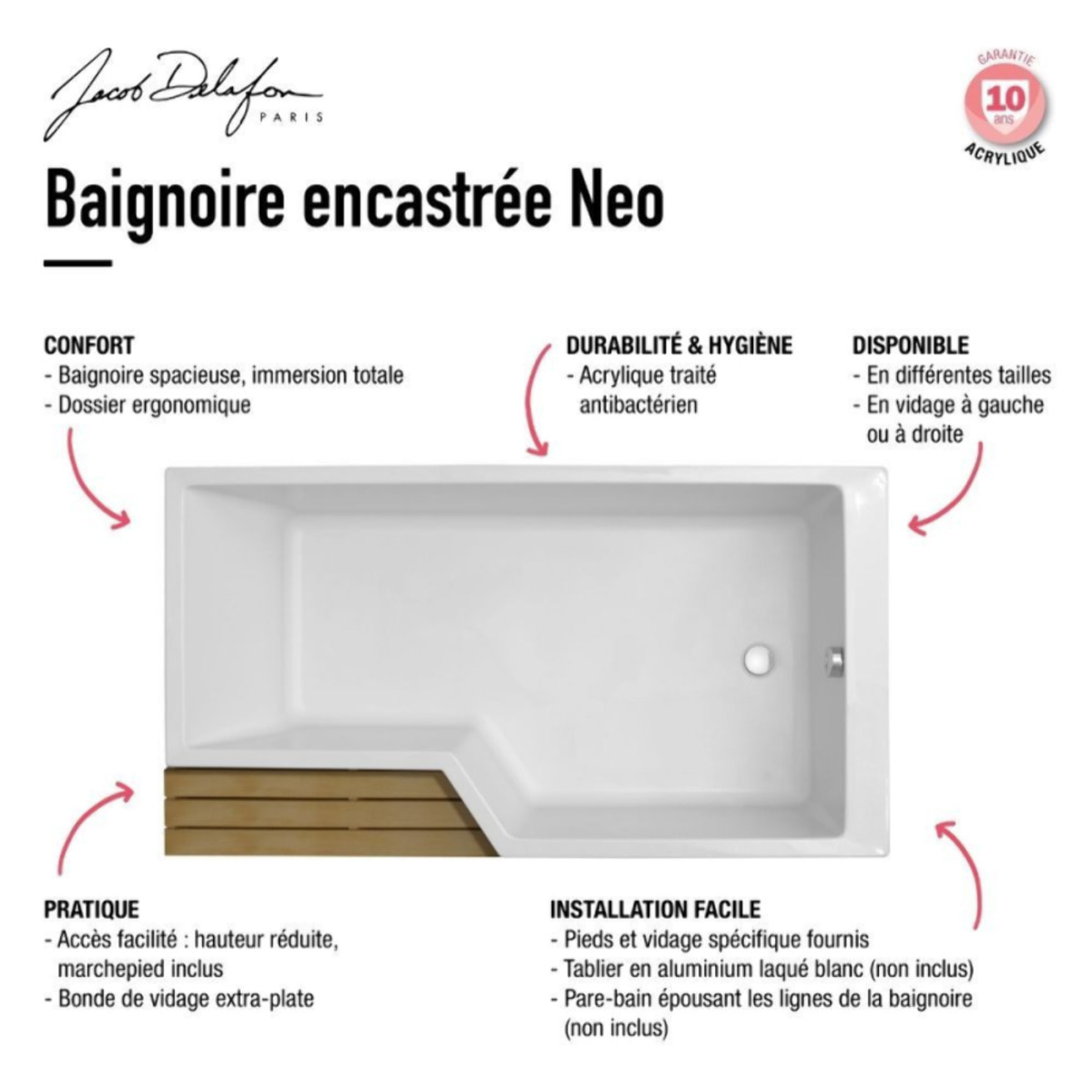 Pack baignoire bain douche 170 x 90 Neo version gauche + pare bain noir mat + tablier de baignoire en niche