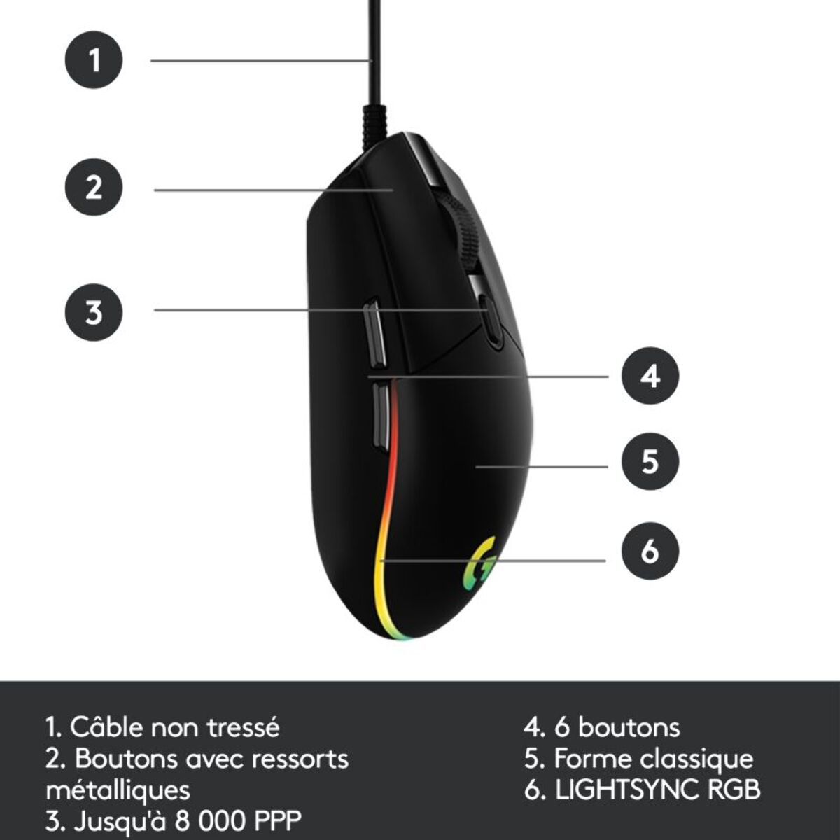 Souris Gamer Filaire LOGITECH G203 LIGHTSYNC GAMING MOUSE noire