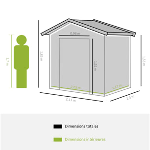 Abri de jardin - remise pour outils - cabanon porte verrouillable - dim. 213L x 130l x 185H cm - tôle d'acier vert