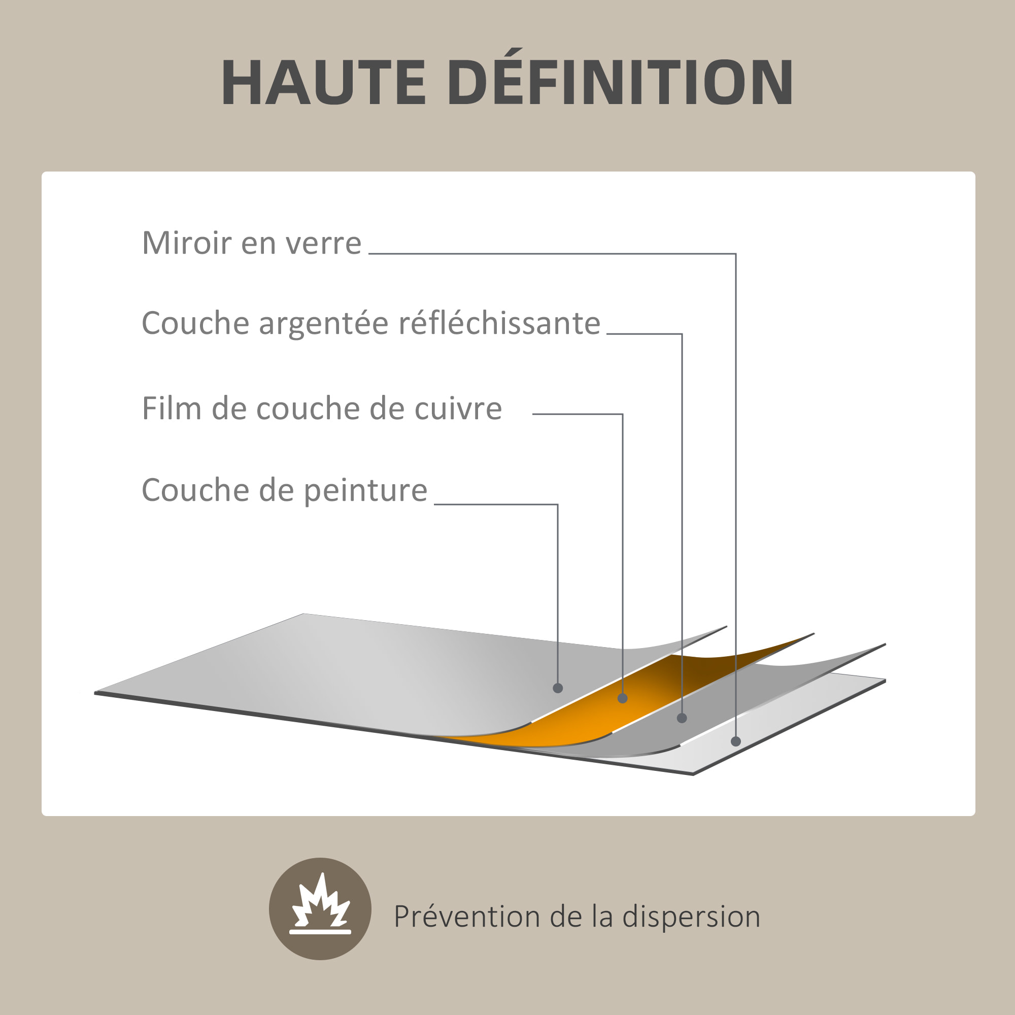 Miroir mural décoratif forme organique dim. 80L x 60H cm cadre bois de pin verni