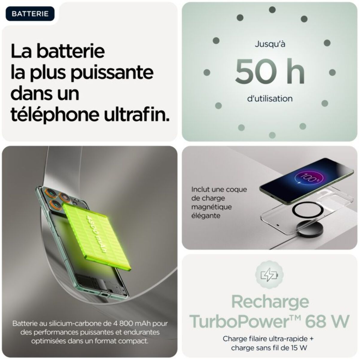 Smartphone MOTOROLA Smartphone MOTOROLA Edge70 512Go Gris 5G