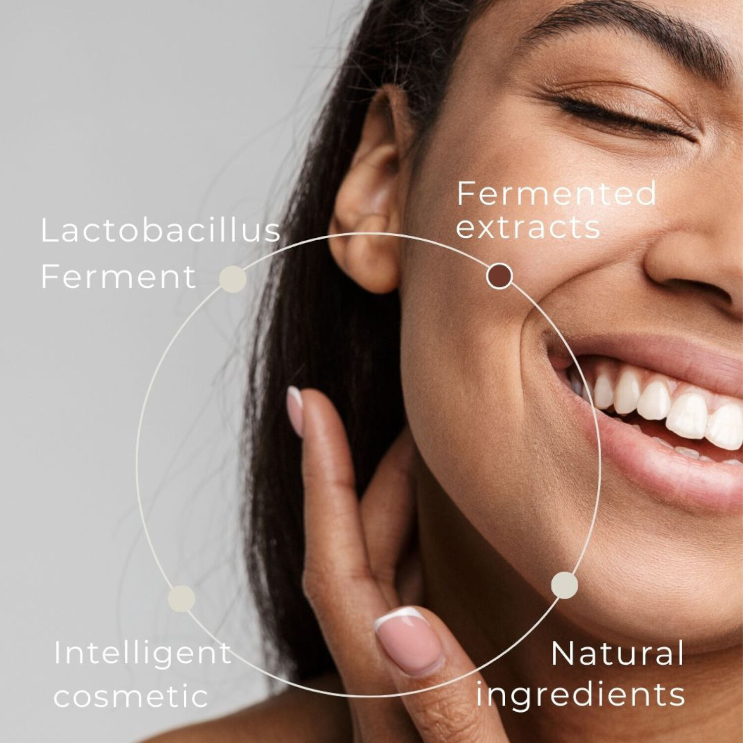 LAB BIOME - Masque en tissu visage Detox usage unique