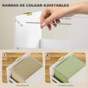 Cajonera de Oficina con 3 Cajones Cajonera de Escritorio con Frentes Acanalados Mueble Archivador para Tamaño A4 o Carta para Estudio 40x40x101 cm Blanco