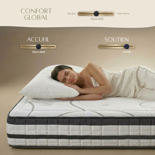 Ensemble Matelas Hybride Concorde & Sommier Bois, Ressorts Ensachés & Mémoire de Forme, 26 cm, Technologie Tri-lattes, Soutien Ferme