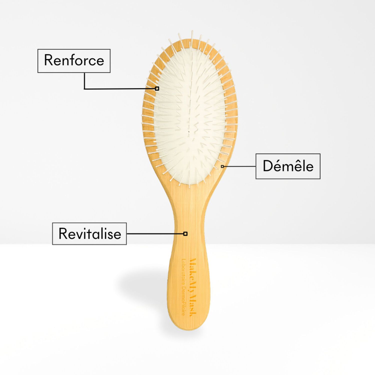 Brosse Fortifiante - Brosse Anti-casse