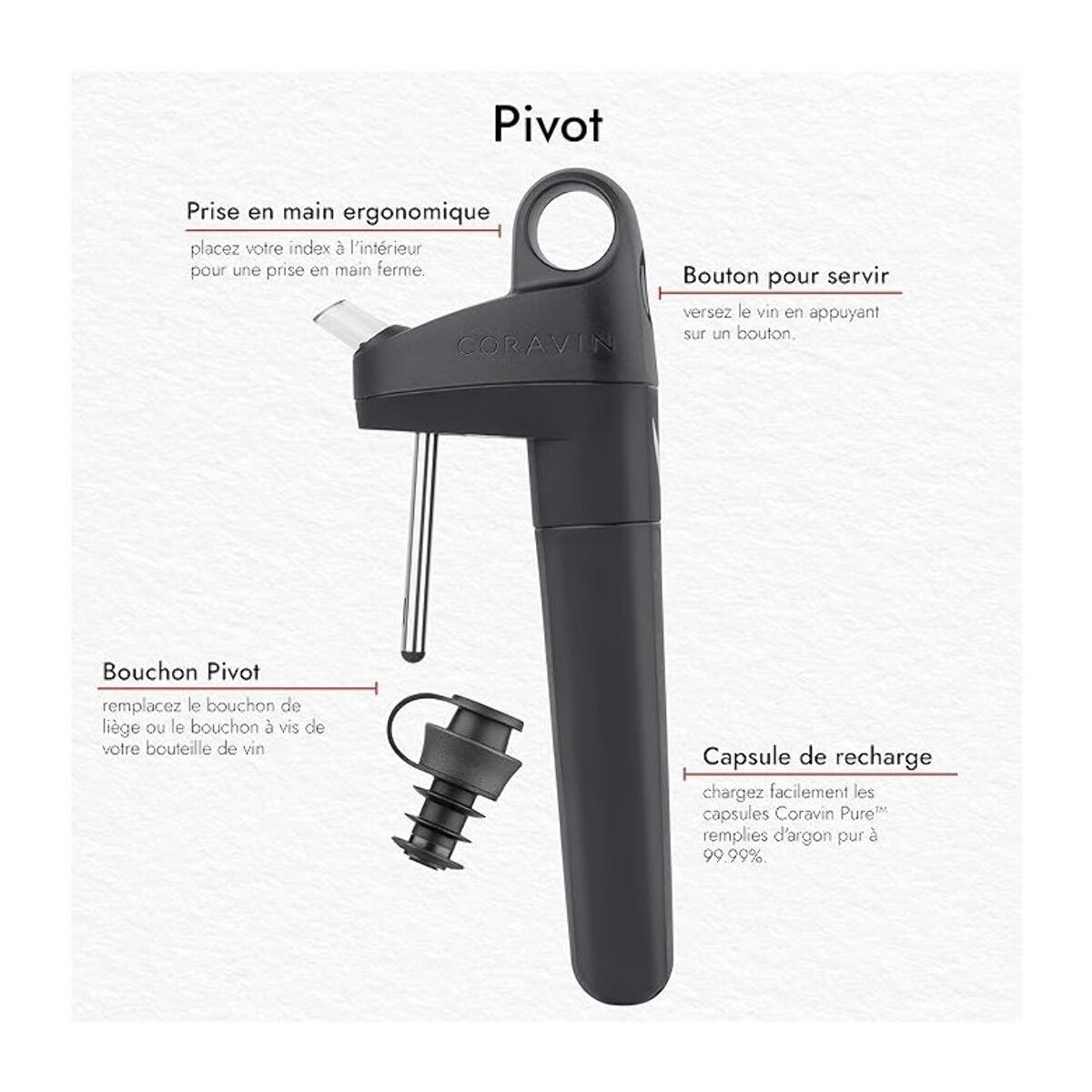 Système de préservation CORAVIN Pivot+