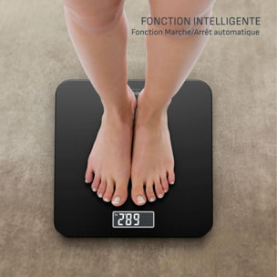 Pèse personne TEFAL PREMISS