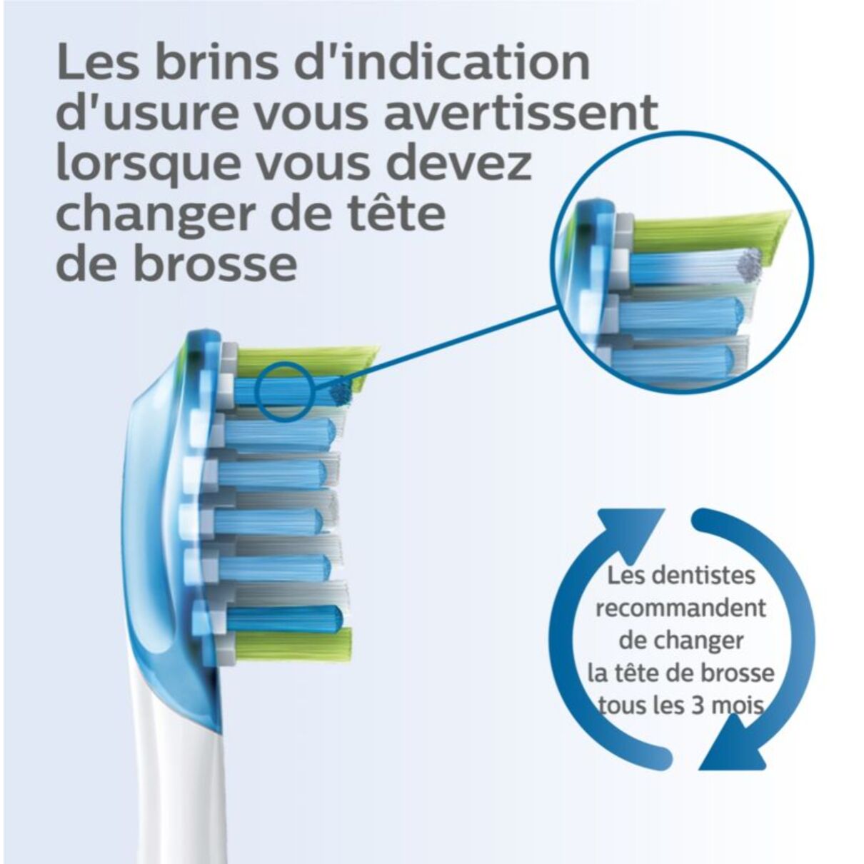 Brossette dentaire PHILIPS Sonicare - HX9044/17