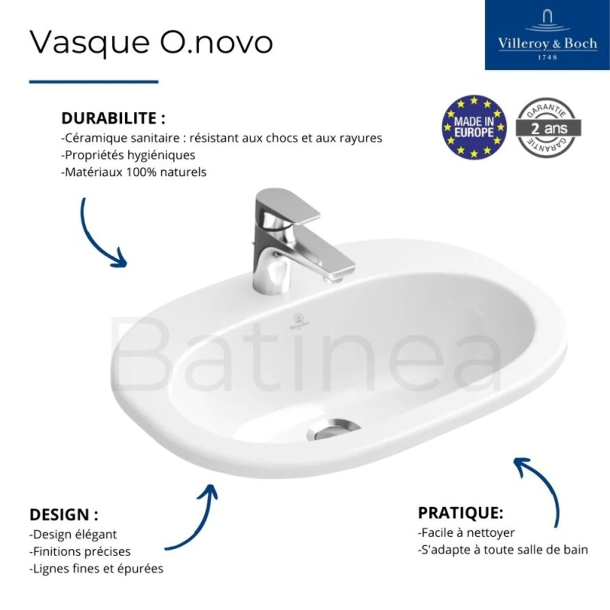 Vasque a encastrer O.Novo Blanc CeramicPlus