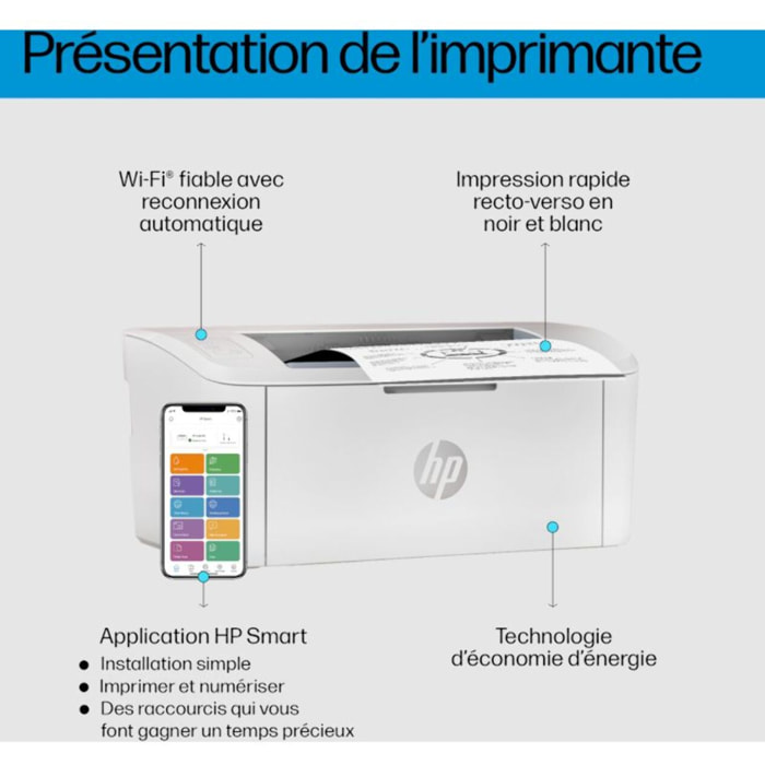 Imprimante laser HP LaserJet M110w