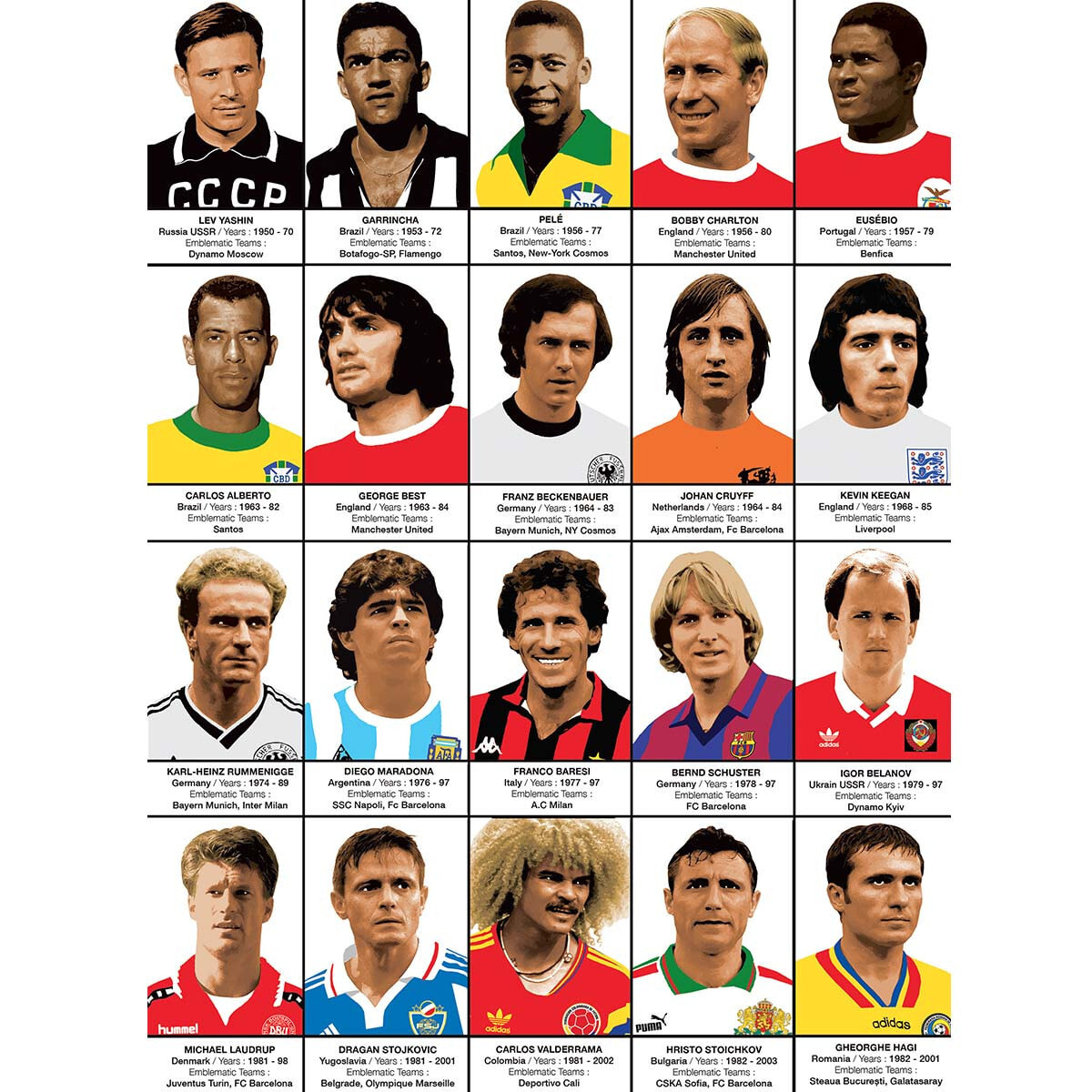 Affiche 50 x 70 cm - Legendary Football Players - Olivier Bourdereau