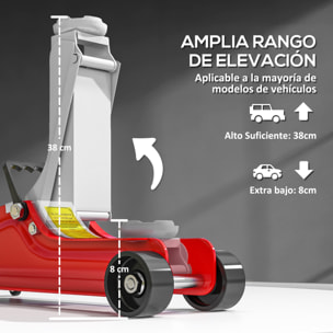 Gato Hidráulico 2,5T, Altura de Elevación 80-380 mm, Gato Hidráulico para Coche Robusto con Perfil Bajo, Ruedas Móviles, Compacto y Portátil, para Automóvil, SUV, Talleres, Garaje