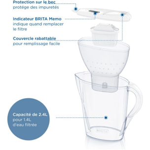 Carafe filtrante BRITA marella XL blanc