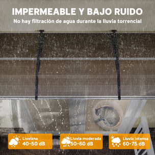 Marquesinas Exterior para Puertas y Ventanas, 303x96 cm, Tejadillo de Protección contra Sol y Lluvia, con Cubierta de Policarbonato, Soportes de PP y Regleta de Aluminio, Marrón