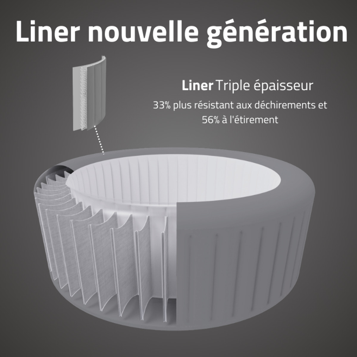 Bestway Spa gonflable rond Lay-Z-Spa Santorini HydroJet Pro 5-7 personnes